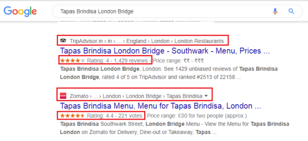 Brand-mentions-on-top-sties