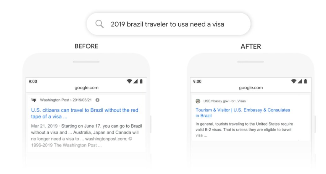 bert-google-algorithm-update-brazil